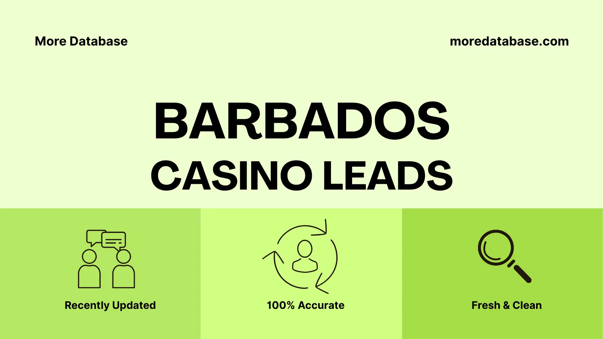 Barbados Casino Leads